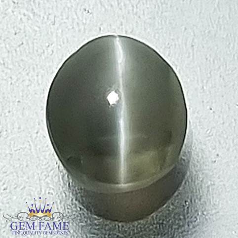 Chrysoberyl Cat's Eye Gemstone 0.86ct