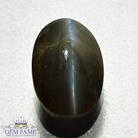 Chrysoberyl Cat's Eye