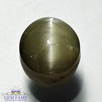 Chrysoberyl Cat's Eye