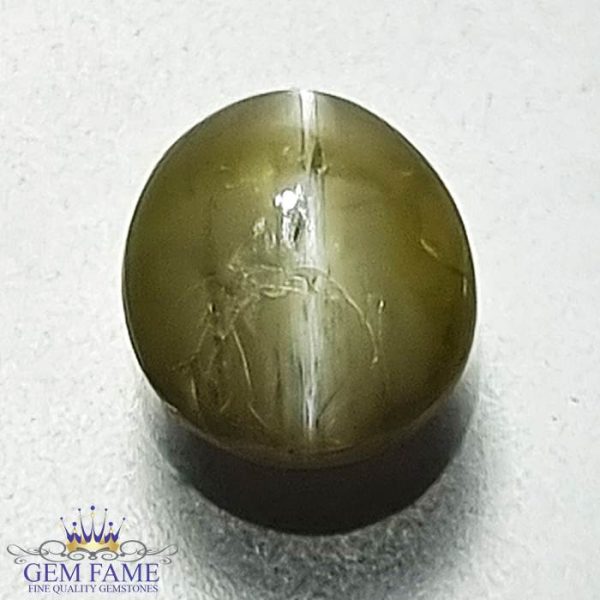 Chrysoberyl Cat's Eye