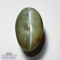 Chrysoberyl Cat's Eye