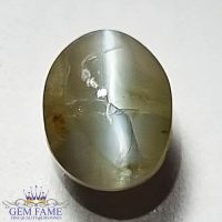 Chrysoberyl Cat's Eye