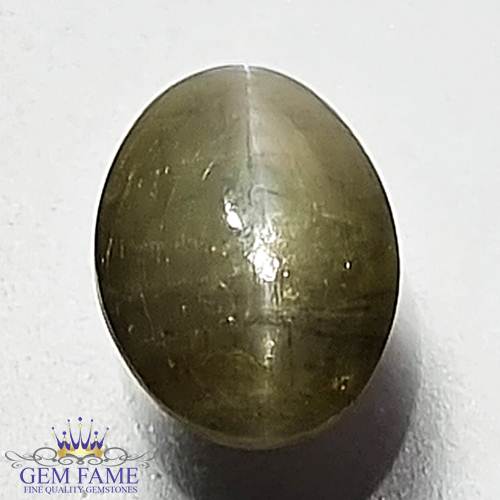 Chrysoberyl Cat's Eye