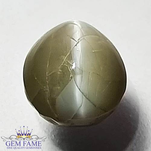 Chrysoberyl Cat's Eye