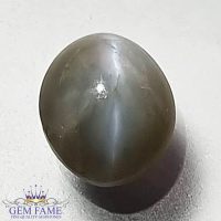 Chrysoberyl Cat's Eye