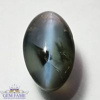 Chrysoberyl Cat's Eye