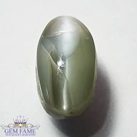 Chrysoberyl Cat's Eye