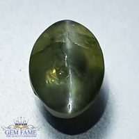 Chrysoberyl Cat's Eye