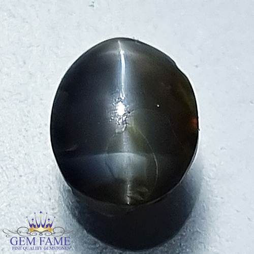 Chrysoberyl Cat's Eye