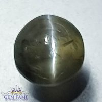 Chrysoberyl Cat's Eye