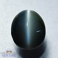 Chrysoberyl Cat's Eye