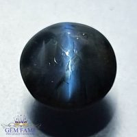 Chrysoberyl Cat's Eye