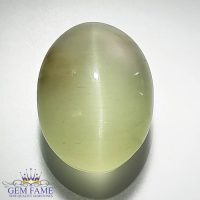 Aquamarine Cat's Eye