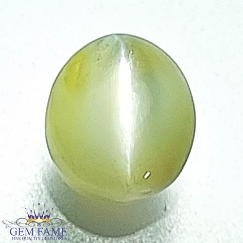 Chrysoberyl Cat's Eye