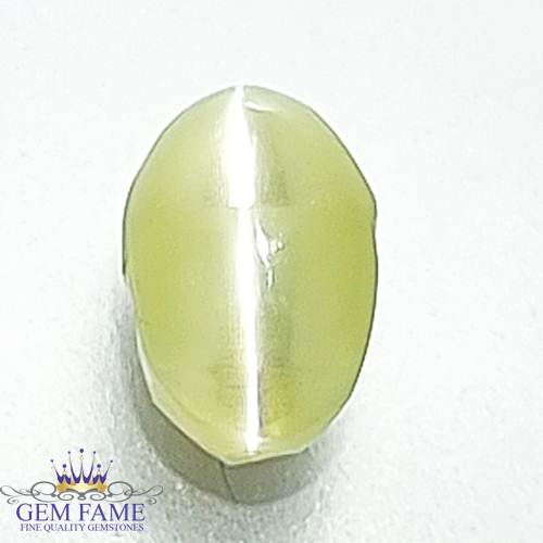 Chrysoberyl Cat's Eye