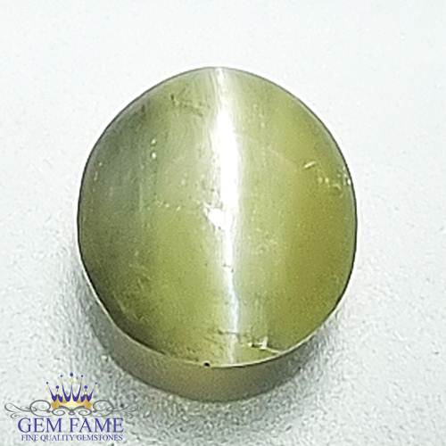 Chrysoberyl Cat's Eye