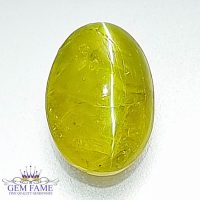 Chrysoberyl Cat's Eye