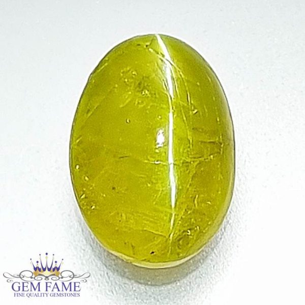 Chrysoberyl Cat's Eye