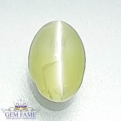 Chrysoberyl Cat's Eye