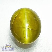 Chrysoberyl Cat's Eye