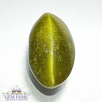 Chrysoberyl Cat's Eye