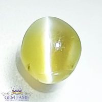 Chrysoberyl Cat's Eye