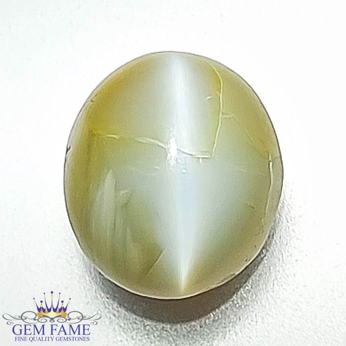 Chrysoberyl Cat's Eye