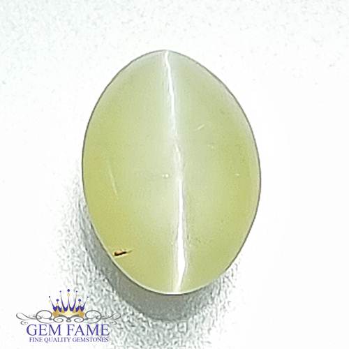 Chrysoberyl Cat's Eye