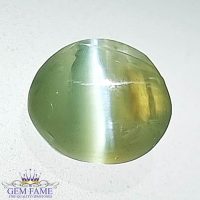 Chrysoberyl Cat's Eye