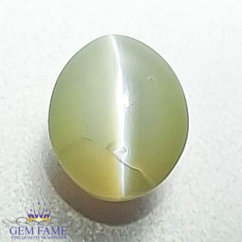 Chrysoberyl Cat's Eye