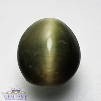 Quartz Cats Eye