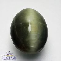 Quartz Cats Eye