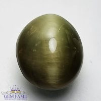 Quartz Cats Eye