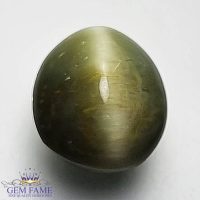 Quartz Cats Eye