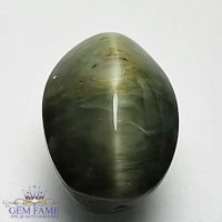 Quartz Cats Eye