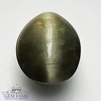 Quartz Cats Eye