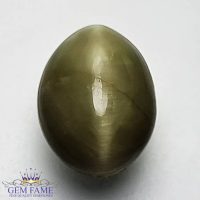 Quartz Cats Eye