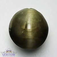 Quartz Cats Eye