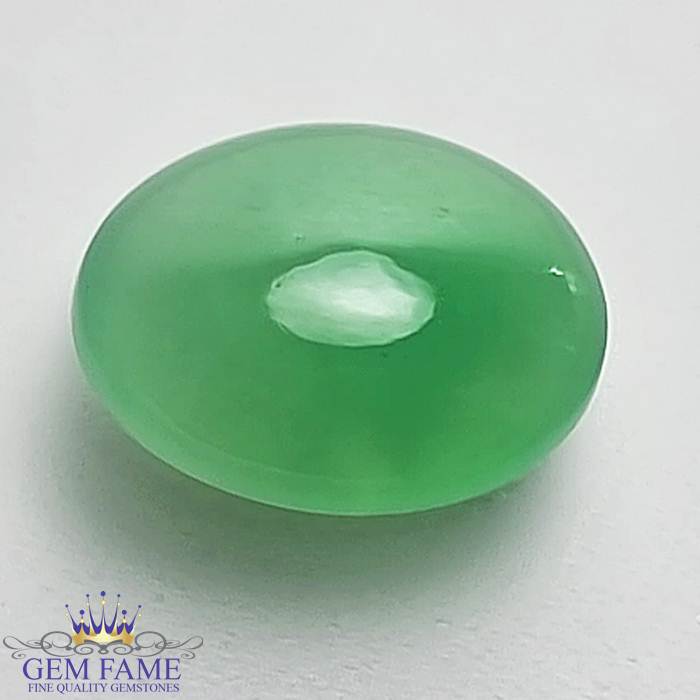 Chrysoprase 3.12ct Gemstone Australia