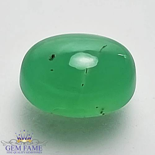 Chrysoprase 2.95ct Gemstone Australia